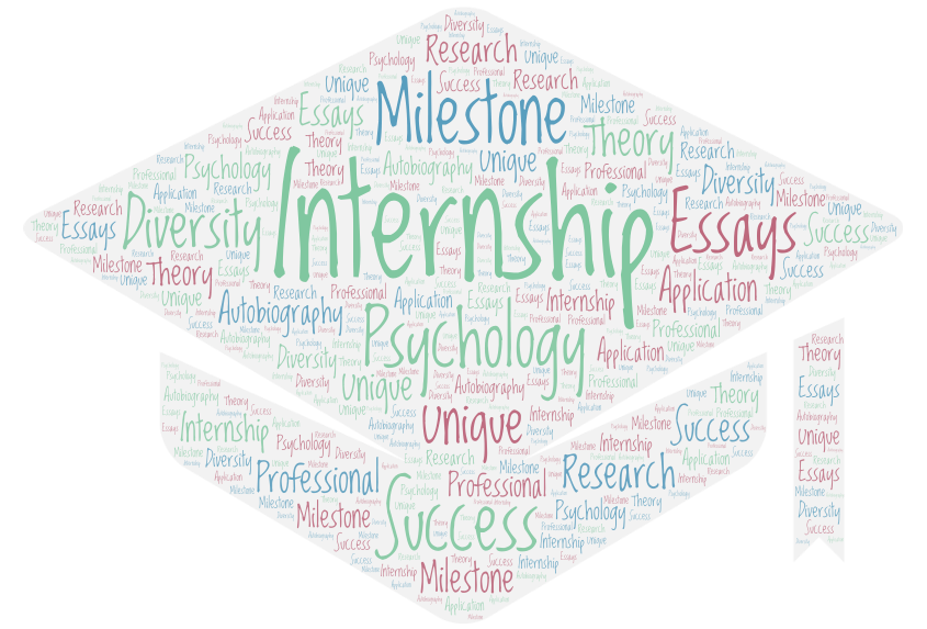 word cloud psychology internship