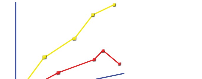 Generic line graph